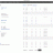 Softwarenetz Time registration.gif