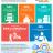 Disaster Recovery Solutions