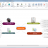 MatchWare MindView screen.png