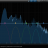 DMG Audio All Plugins sc1.png