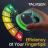 Efficiency at Your Fingertips