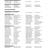 CU-49-2021-2022-del-28.10.2021-Comunicazioni-8-29_page-0011.jpg