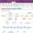 OneNoteGem Mind Map for OneNote screen.jpg