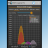 WiFi Analyzer Pro sc.png
