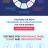 Why You Should Automate Your Facebook Posts?