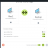 Abelssoft SyncManager screen.PNG