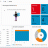 Microsoft Azure DevOps Server 2022 sv.gif