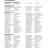 CU-46-2021-2022-del-21.10.2021-Comunicazioni-1-7-27_page-0012.jpg