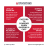 Factors to Consider When Shipping a Car - US CarGo Freight.png