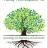 Family Tree Explorer Premium.jpg