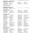 CU-44-2021-2022-del-14.10.2021-Comunicazioni-7-24_page-0007.jpg