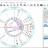 Astrology House Janus sc.jpg