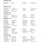 CU_149_Recuperi_GirB-5-7_page-0003.jpg