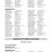 CU-46-2021-2022-del-21.10.2021-Comunicazioni-1-7-27_page-0009.jpg