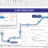Flownex Simulation Environment sc.png