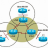 Intermediate System-Intermediate System (IS-IS) Zero-to-Hero.png