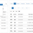 SQLMaestro PostgreSQL PHP Generator sc.png