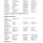 CU-161-2021-2022-del-16.5.2022-3-9_page-0006.jpg