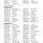 CU-49-2021-2022-del-28.10.2021-Comunicazioni-8-29_page-0021.jpg