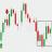 Professional Candlestick Chart Pattern For Cryptocurrency.jpg