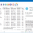 CoolUtils Total Outlook Converter Pro sc.png