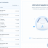App Cleaner & Uninstaller Pro sc.png