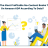 Creating Profitable Low-Content Books With Amazon KDP.png