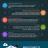 Ready To Shift To Cloud Infrastructure?