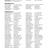 CU-44-2021-2022-del-14.10.2021-Comunicazioni-7-24_page-0013.jpg