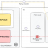 HashiCorp Boundary Vault sc.png