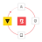 HashiCorp Boundary Vault.png