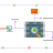 INE - Host & Network Penetration Testing System-Host Based Attacks.png