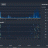 MetaGeek Chanalyzer sc.gif