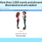 English Visual Vocabulary Builder sc.png