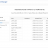 Tenorshare 4uKey Password Manager screen.png