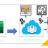 From Excel To Sql, Master Sql Like A Pro!.jpg