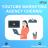 YouTube marketing agency Chennai.jpg