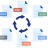 SautinSoft Document .Net.png
