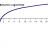 logarithm.jpg