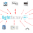 LightFactory 2.23.2.png
