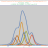 AIST Software PeakLab sc.png