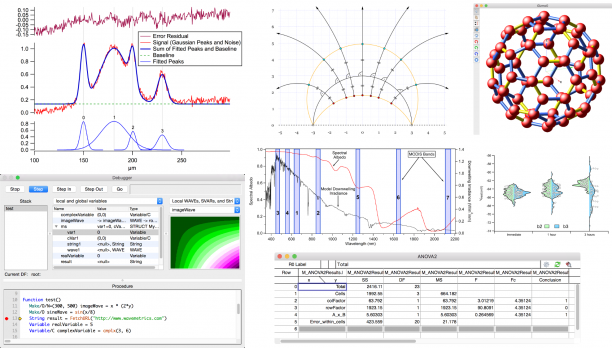 WaveMetrics Igor Pro screen.png
