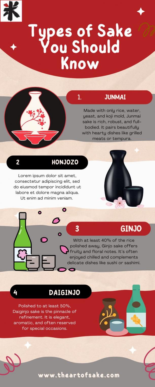 Types of Sake You Should Know