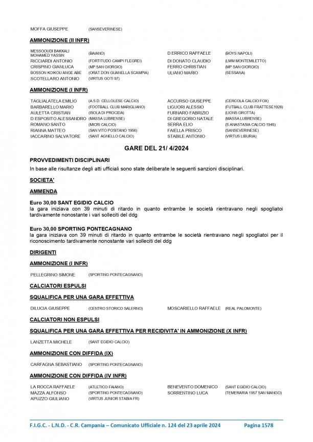 CU-124-2023-2024-del-23.04.2024-15-20_page-0006.jpg