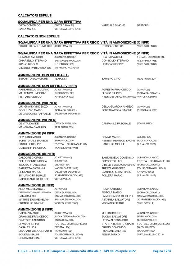 CU-149-2021-2022-del-26.4.2022-15-19_page-0002.jpg