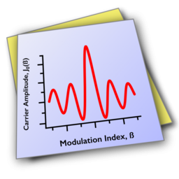 WaveMetrics Igor Pro.png