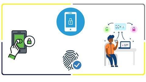 Identity And Access Management  Forgerock Openam [Part 1].jpg