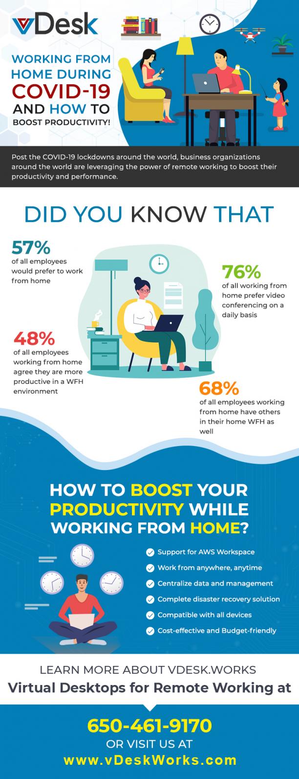 Employee Monitoring Software | Work from Home | vDesk.works