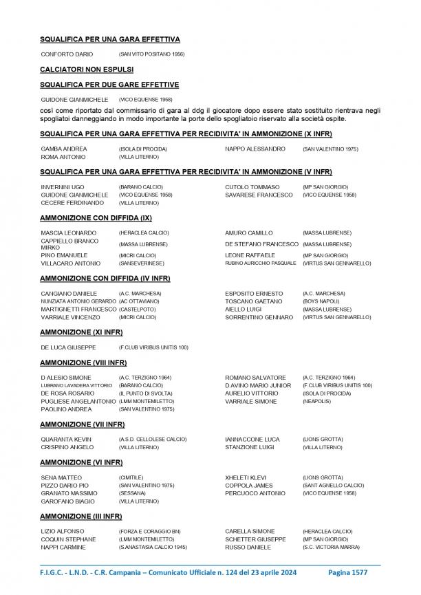 CU-124-2023-2024-del-23.04.2024-15-20_page-0005.jpg