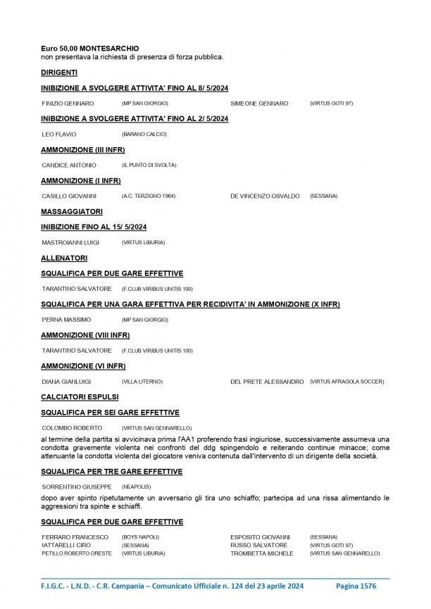 CU-124-2023-2024-del-23.04.2024-15-20_page-0004.jpg